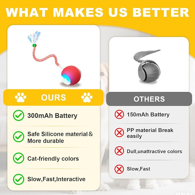Interactive Cat Toys Ball for Indoor Cats＆Dogs, Automatic Cat Toy 360° - Image 6