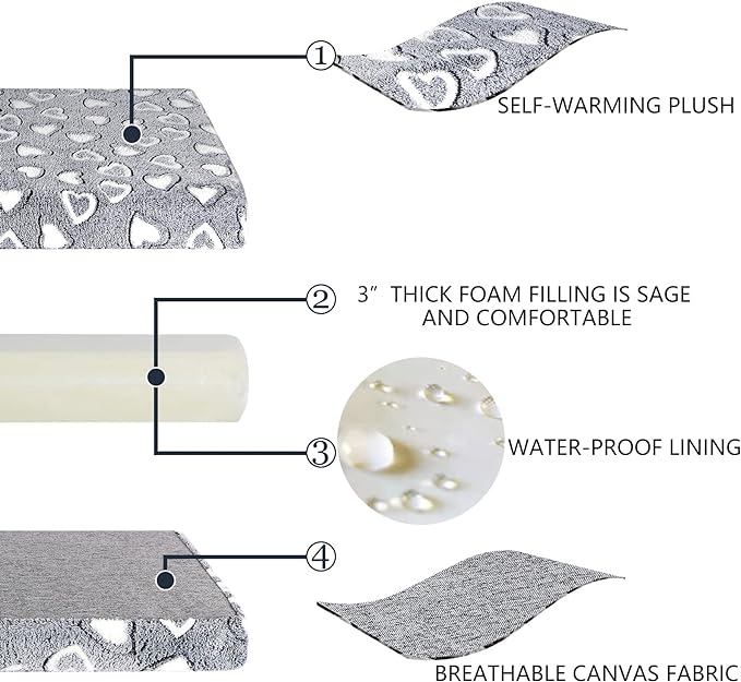 VANKEAN Dog Crate Mat - Image 4