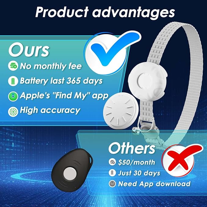 Cat GPS Tracker for Cats, Waterproof Pet GPS Tracker, Compatible - Image 2