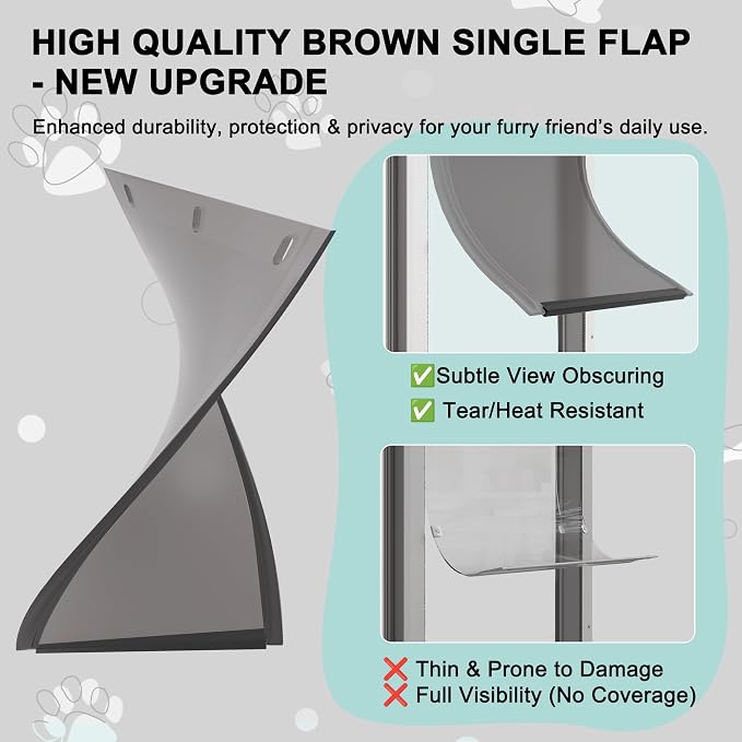 Sliding Glass Pet Door Insert, Easy Install Aluminum Doggy Door - Image 3