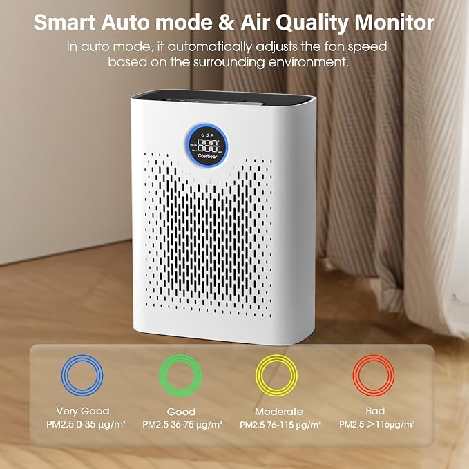 Air Purifiers for Home Pets Up to 3000Ft², H14 HEPA Large Room Air Purifier - Image 5