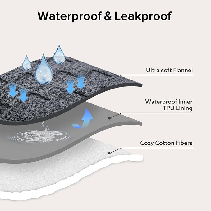 GASUR Waterproof Dog Blankets for Small Dogs, Dog Blanket for Couch Bed - Image 3