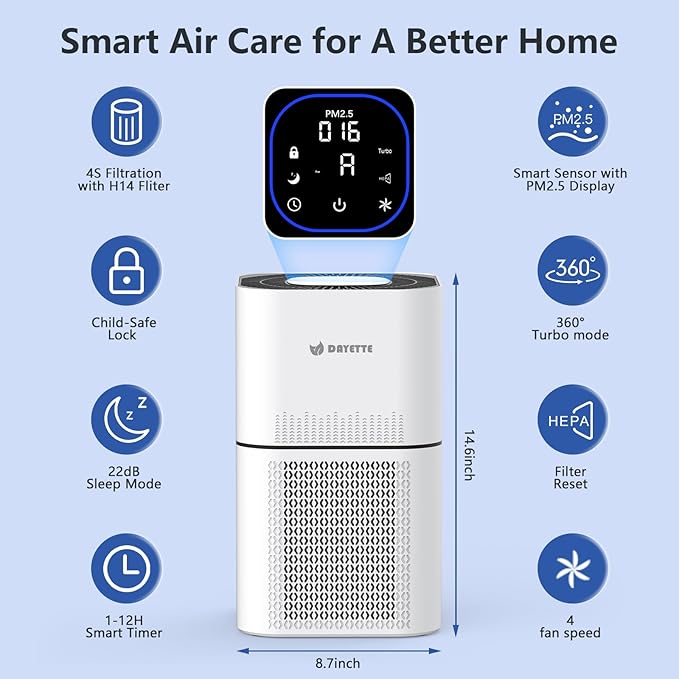 DAYETTE Air Purifiers for Home Large Room Up to 2200ft², H14 Ture Hepa Air - Image 4