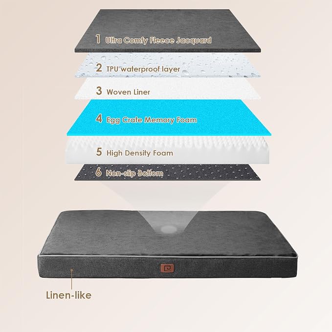 EHEYCIGA Waterproof Dog Bed Orthopedic 41"x27", Memory Foam Pet Bed - Image 5