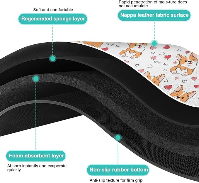 Corgi Dog Food & Water Mat, Pet Feeding Mat - Image 6
