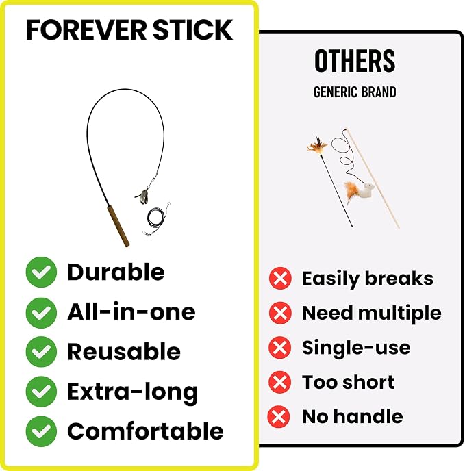 Forever Stick - The Unbreakable Cat Wand Toy, Extra Long Durable Cat String Toy - Image 5