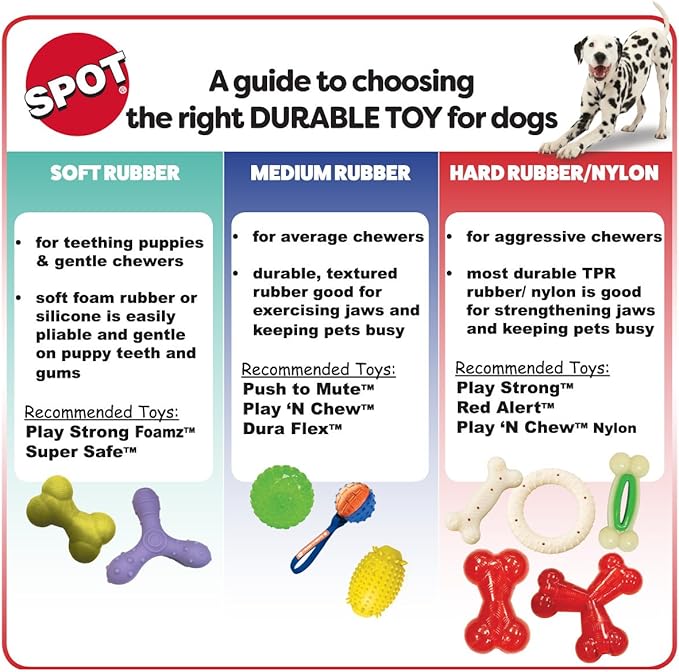 SPOT Play Strong Bone- Durable TPR Long Lasting Dog Chew - Image 6