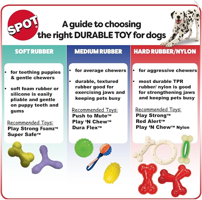 SPOT Play Strong Bone- Durable TPR Long Lasting Dog Chew - Image 8