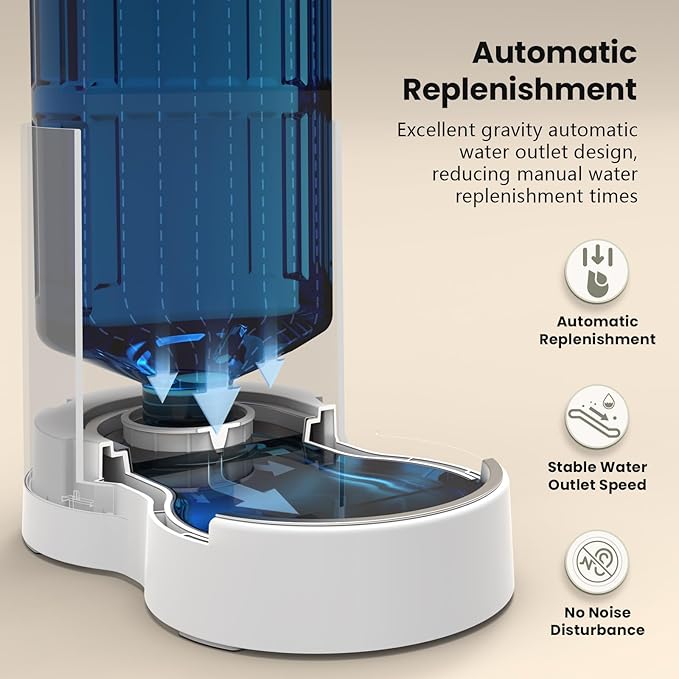 CZPET Automatic 4L/1Gal/135Oz Cat Water Dispenser - Image 5