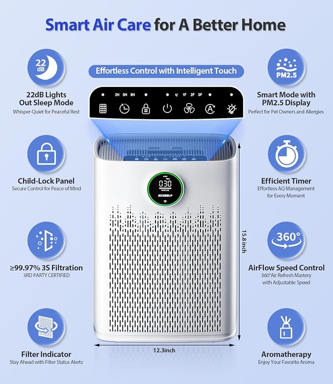 Smart Air Purifier for Home Large Rooms, - Image 6