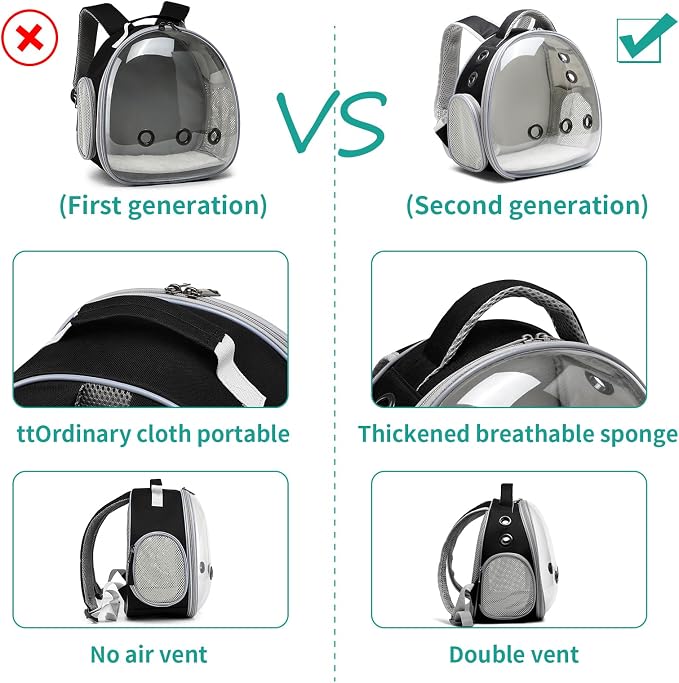 Portable Travel pet Backpack Carrier Hamster Bag Guinea Pig Bird Small Dog cat - Image 4