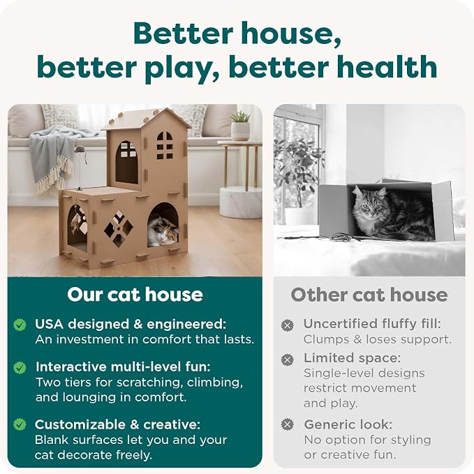 FurHaven Townhouse Multi-Level Cardboard Cat House - Image 7