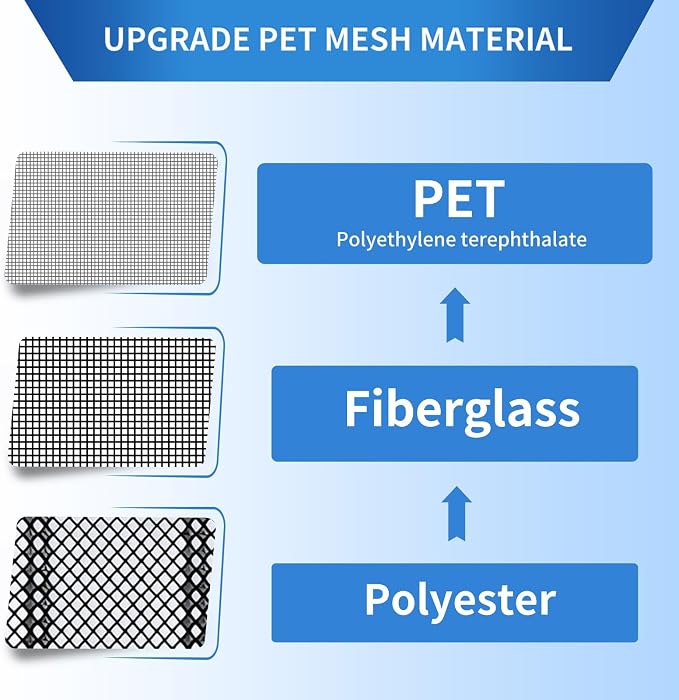 Magnetic Screen Door Left Right Side Opening Upgraded PET Mesh Greater Than - Image 3