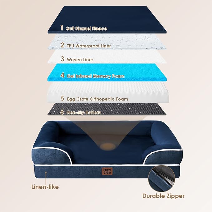 EHEYCIGA Orthopedic Dog Beds for Large Dogs, Waterproof Memory Foam Large Pet - Image 5