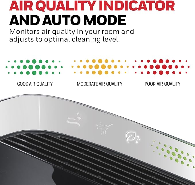 Honeywell HEPA Air Purifier for Home, 1733 Ft² Rooms in 1 hour, Air Quality - Image 4