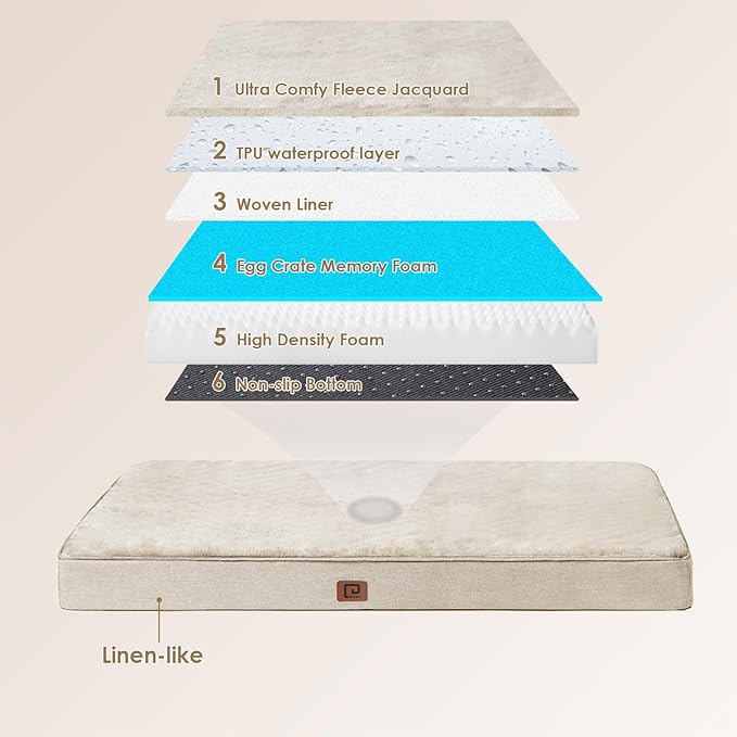 EHEYCIGA Waterproof Dog Bed Orthopedic 47"x29", Memory Foam Pet Bed - Image 5