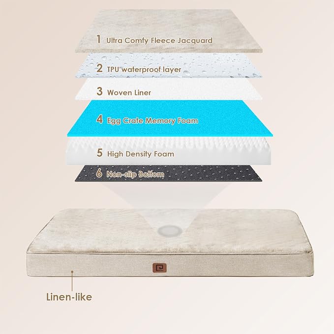 EHEYCIGA Waterproof Dog Bed Orthopedic 30"x20", Memory Foam Pet Bed - Image 5