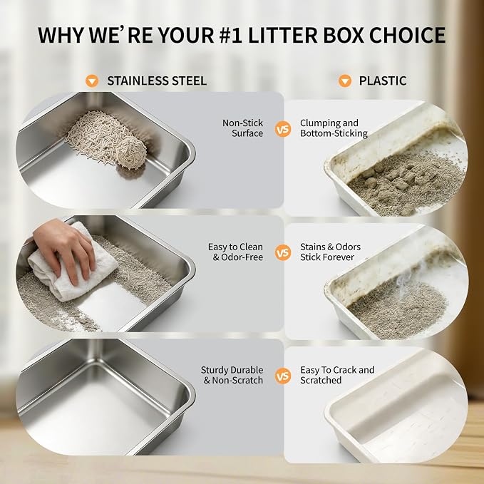 Stainless Steel Cat Litter Box - Image 5