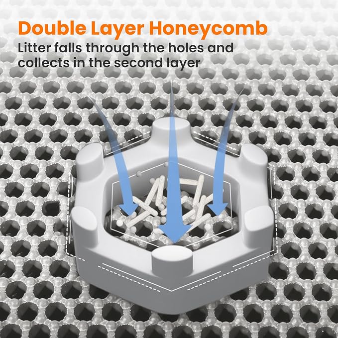 Jumbo Cat Litter Mat, 46x26 Inches Double Layer Honeycomb Litter Trapping Mat - Image 4