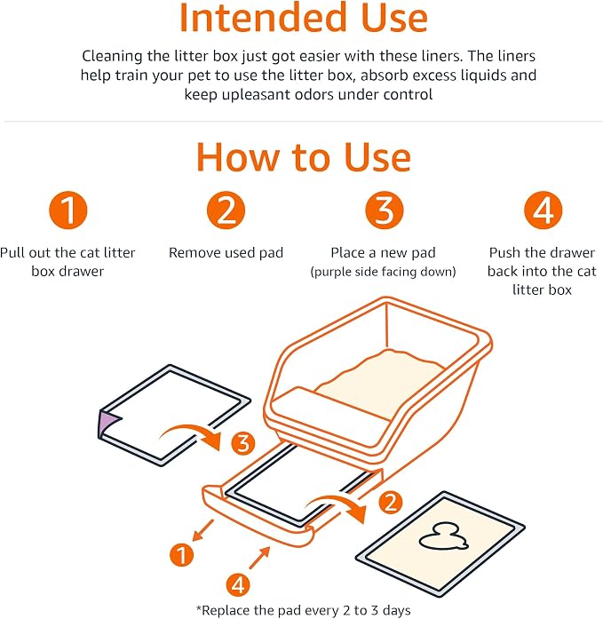 Amazon Basics Cat Pee Pads, Super Absorbent, Odor Control - Image 4