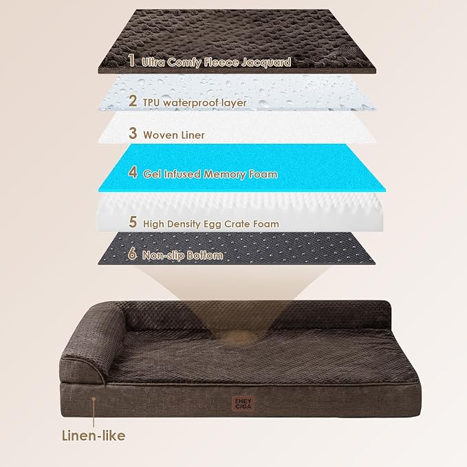 EHEYCIGA Orthopedic Dog Bed Medium Size Dogs, Memory Foam Dog Bed - Image 5