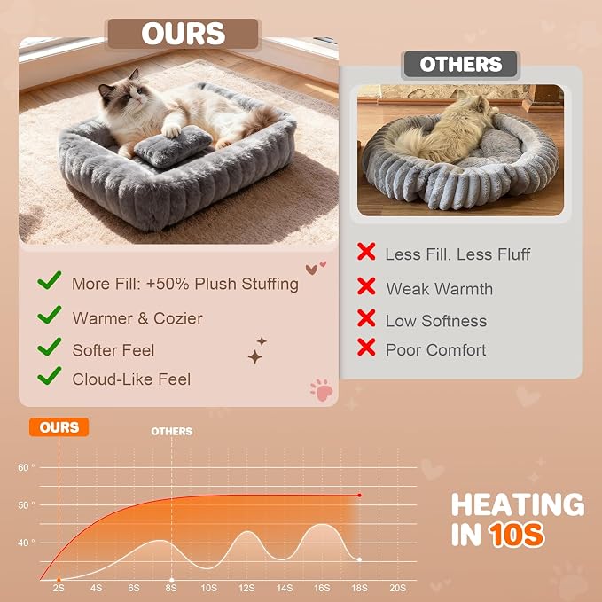 Cat Beds for Indoor Cats, Square Self Warming Cat Bed Orthopedic Pet Bed - Image 4