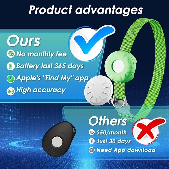 Cat Tracker, Lightweight Pet Tracker - Image 2