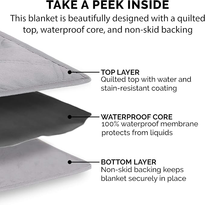 Furhaven Waterproof & Non-Slip Full Size Mattress Cover Protector - Image 7