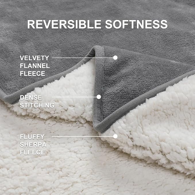 Waterproof Blanket for Beds – Ideal for Couch & Pets Splash Proof Sherpa Throw - Image 6