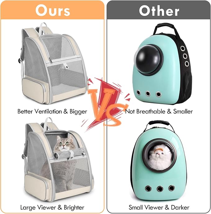 Cat Backpack Carrier, Large Pet Carrier Backpack - Image 4