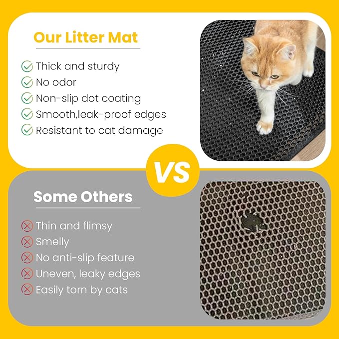 Cat Litter Mat, Upgrade Super Waterproof Back Layer Litter Box Mat, Non Slip - Image 3