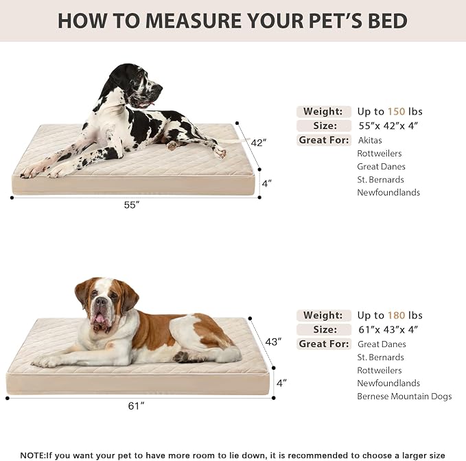 WNPETHOME Orthopedic Giant Dog Beds Large Sized Dog, Waterproof Extra Large - Image 5