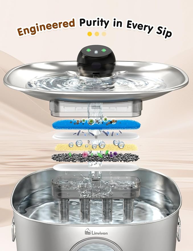 Dog Water Bowl Dispenser, 10L/2.64Gal/338 Oz Automatic Dog Water Fountain - Image 3