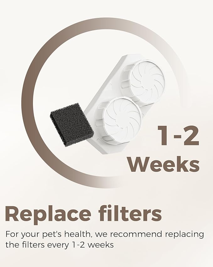 Official 6 Pack Wireless Cat Fountain Replacement Filters & Pre-Filter Sponges - Image 5