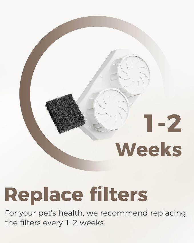 Official 9 Pack Replacement Filters & Pre-Filter Sponges - Image 5