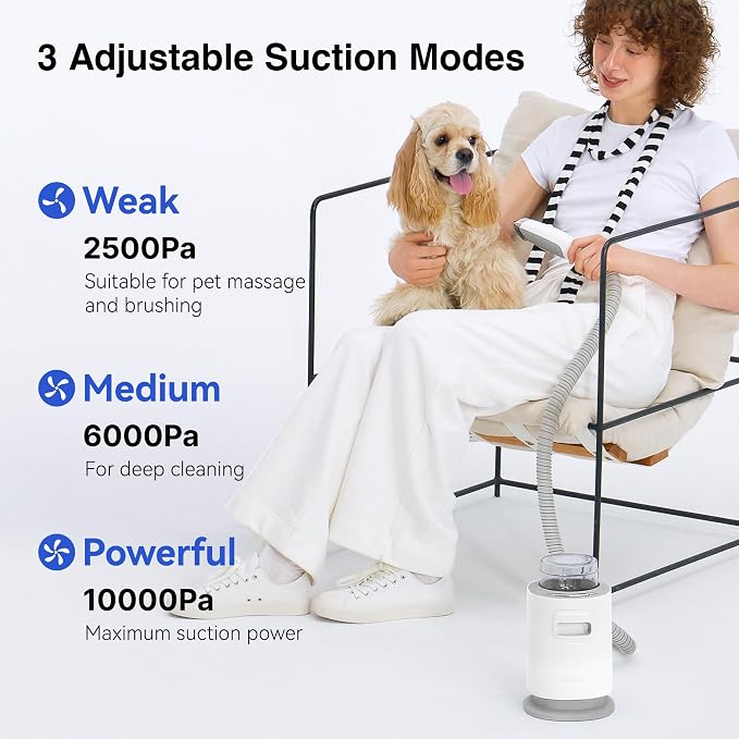 Neakasa 5 in 1 P0 Pro Dog Grooming Vacuum - Image 4