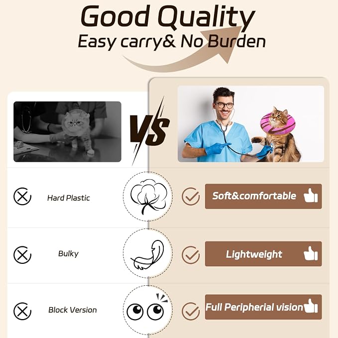 Cat Cone Collar Soft, Adjustable Cat Recovery Collars to Stop Licking, Cute - Image 5