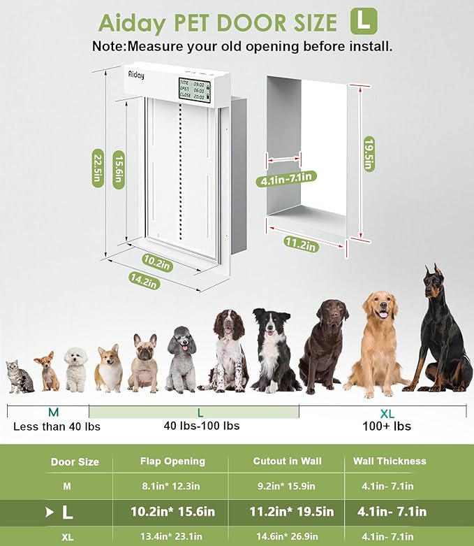 Automatic Dog Door for Wall - Image 3