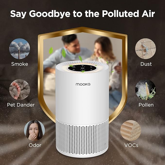 Air Purifiers for Home Large Rooms up to 1200ft², MOOKA H13 True HEPA Air - Image 2