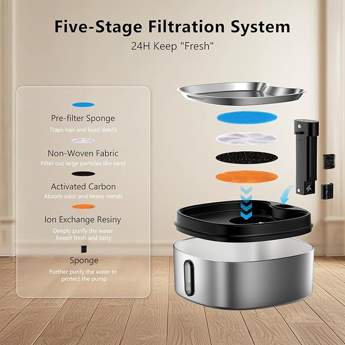 Wireless Cat/Dog Water Fountain 7L/1.8Gal - Image 7