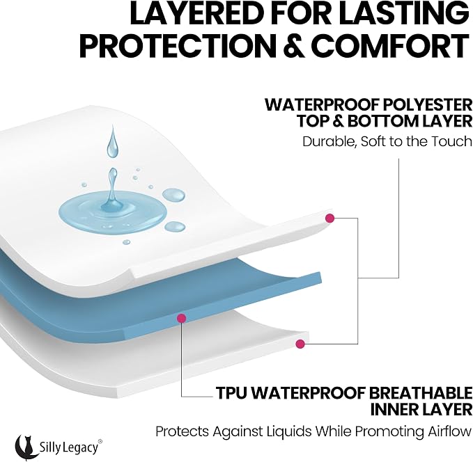 SILLY LEGACY Thin Reversible Waterproof Protective Bed Cover, - Image 7