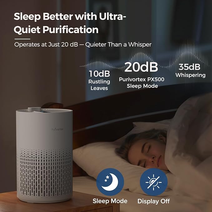 Purivortex Air Purifiers for Home, Quiet HEPA Air Filter for Pollen, Pet Dander - Image 5