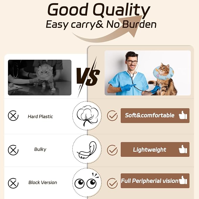 Cat Cone Collar Soft, Kitten Spay Soft Cones to Stop Licking, Cat Neck Donut - Image 5