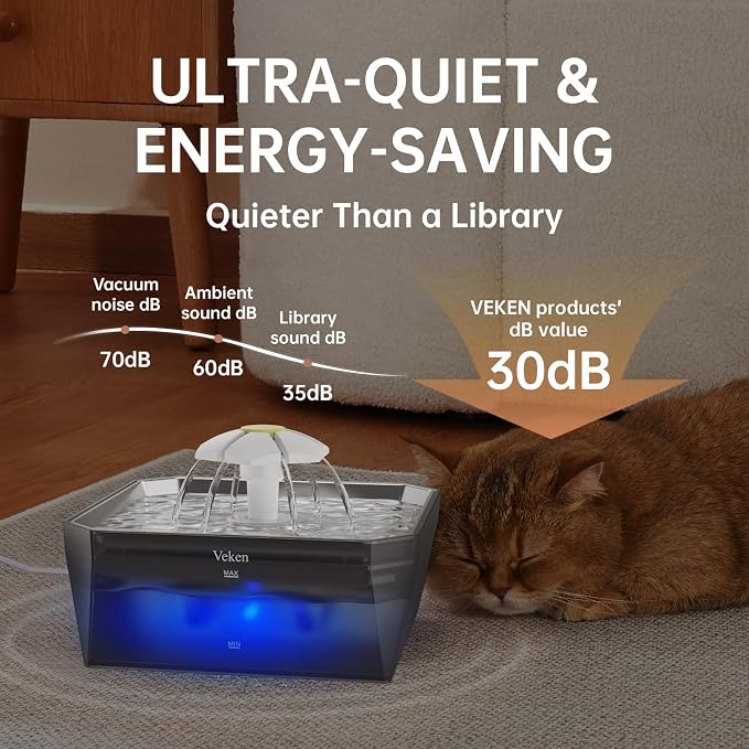 Veken Award-Winning Small Pet-Friendly Cat Water Fountain - Image 5
