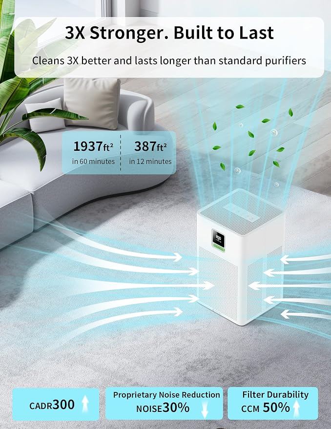 Matter Certified Air Purifier - Image 4