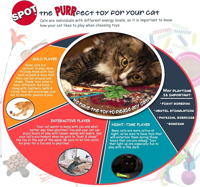 SPOT Flat Mouse Frankie with Catnip - Image 11