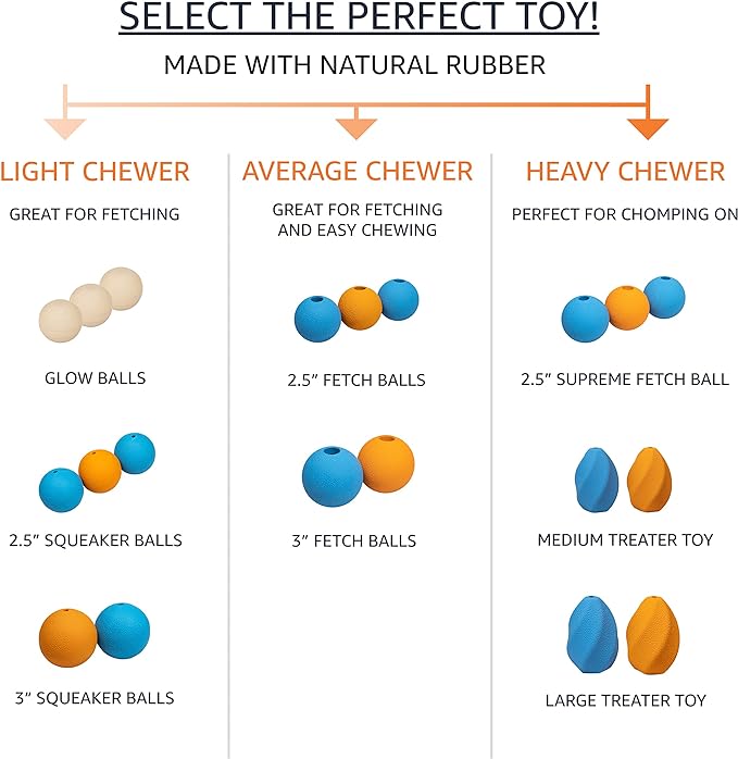 Amazon Basics Interactive Bouncy Durable Rubber Dog Toy Balls, 2.5 inch - Image 5