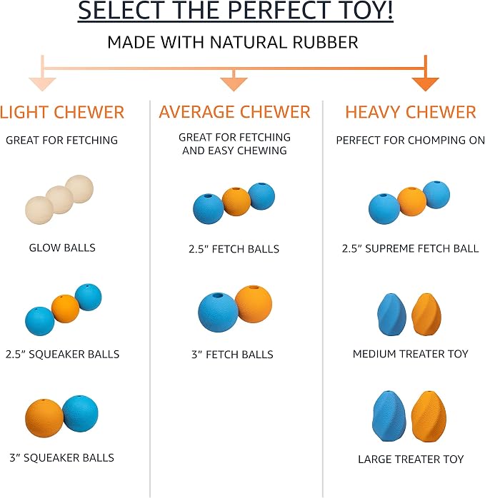 Amazon Basics Interactive Bouncy Supreme Durable Natural Rubber Dog Toy Balls - Image 4