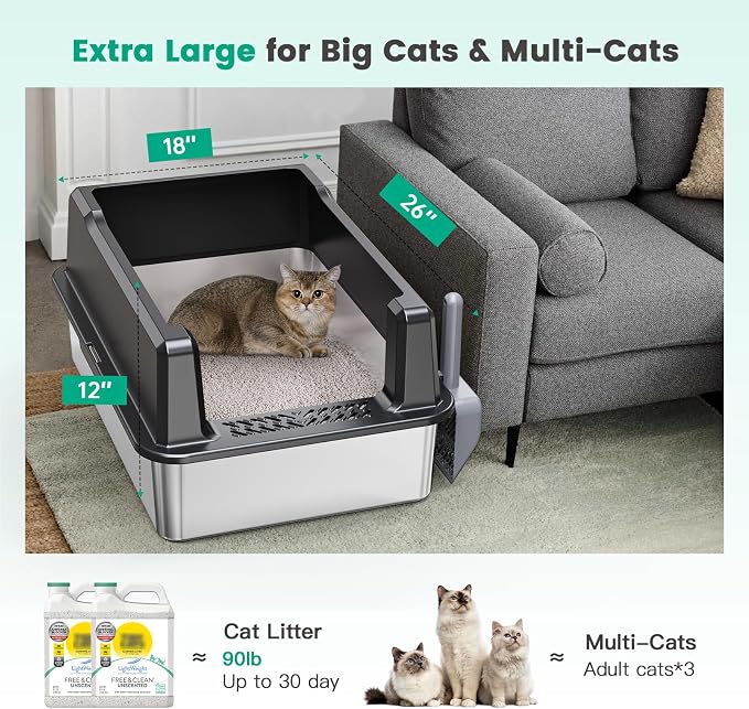 Tripamin XXL Stainless Steel Litter Box - Image 6