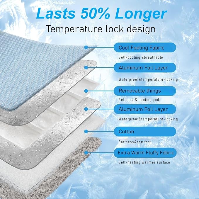 Two Uses'Cat Bed Mat, Self Warming&Cooling Cat Mat.12 * 20in.Hot/Cold Mat - Image 4